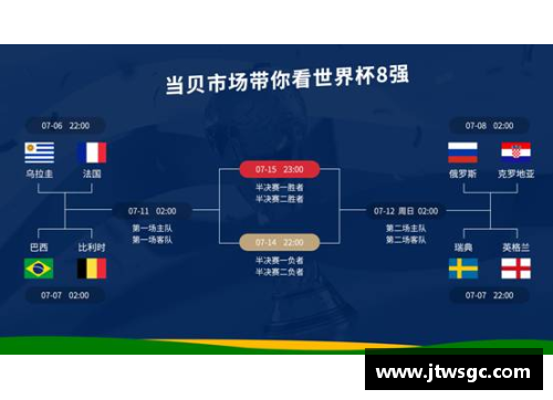 欧洲杯微信小程序：精准预测赛事分数，实时数据解析与比分推测