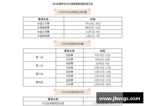 中国体育明星精彩赛事回顾及未来比赛安排一览表