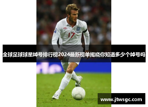 全球足球球星绰号排行榜2024最新榜单揭晓你知道多少个绰号吗