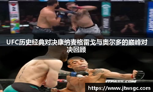 金年会UFC历史经典对决康纳麦格雷戈与奥尔多的巅峰对决回顾